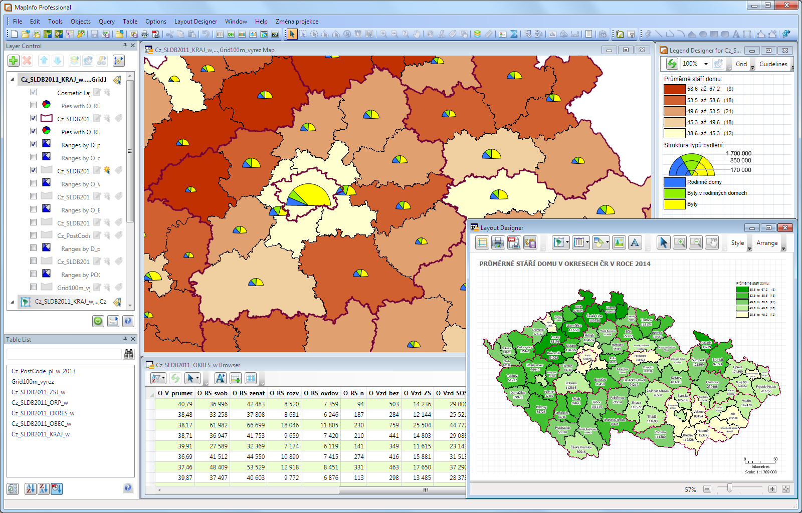 Презентация по mapinfo