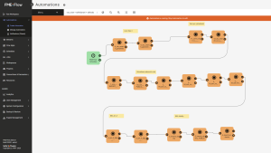 FME Flow training